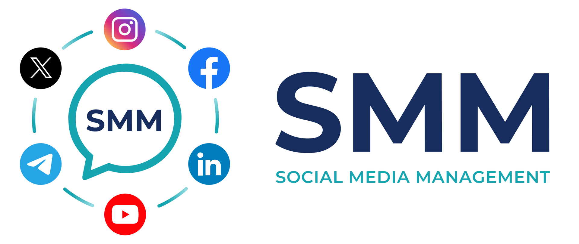 SMM